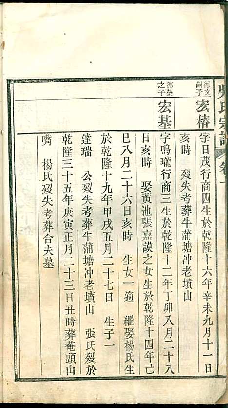 [下载][吴氏宗谱]吴维祺_民国14年1925_吴氏家谱_九.pdf