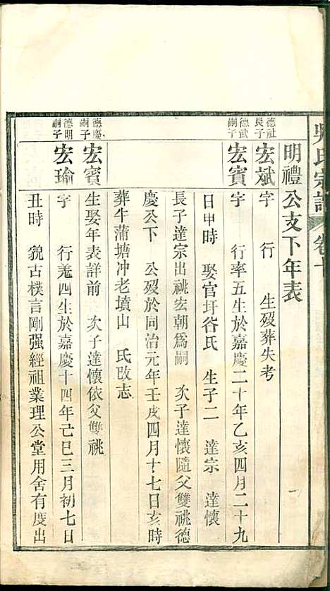 [下载][吴氏宗谱]吴维祺_民国14年1925_吴氏家谱_九.pdf