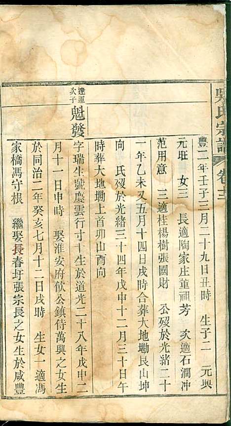 [下载][吴氏宗谱]吴维祺_民国14年1925_吴氏家谱_十一.pdf