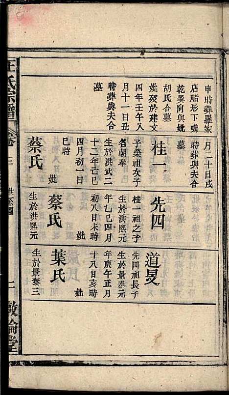 [下载][王氏宗谱]王杰攀/王佐治_敦伦堂_民国十三年1924_王氏家谱_二.pdf