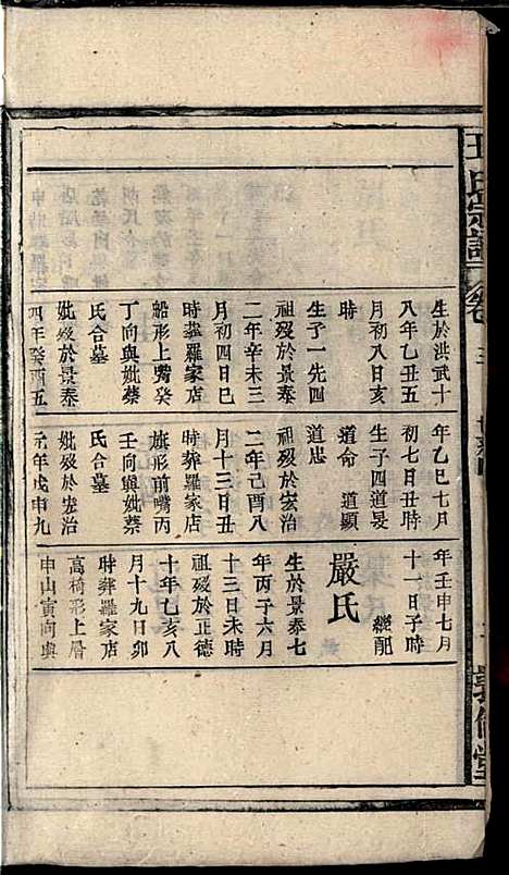 [下载][王氏宗谱]王杰攀/王佐治_敦伦堂_民国十三年1924_王氏家谱_二.pdf