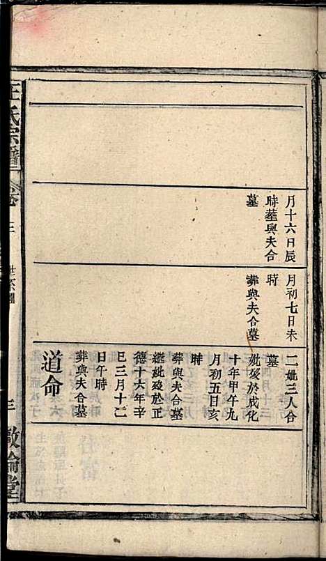 [下载][王氏宗谱]王杰攀/王佐治_敦伦堂_民国十三年1924_王氏家谱_二.pdf