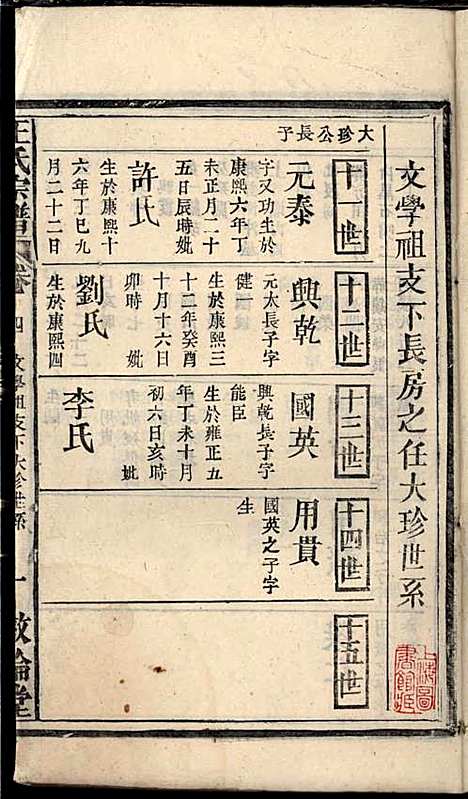 [下载][王氏宗谱]王杰攀/王佐治_敦伦堂_民国十三年1924_王氏家谱_三.pdf