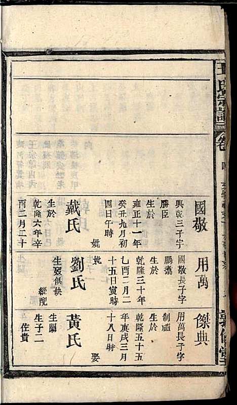 [下载][王氏宗谱]王杰攀/王佐治_敦伦堂_民国十三年1924_王氏家谱_三.pdf