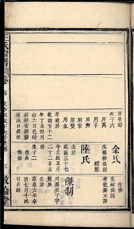 [下载][王氏宗谱]王杰攀/王佐治_敦伦堂_民国十三年1924_王氏家谱_三.pdf