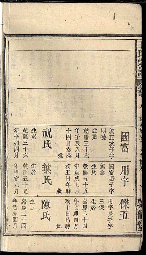 [下载][王氏宗谱]王杰攀/王佐治_敦伦堂_民国十三年1924_王氏家谱_七.pdf