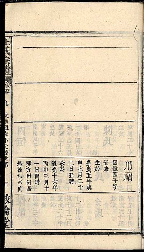 [下载][王氏宗谱]王杰攀/王佐治_敦伦堂_民国十三年1924_王氏家谱_八.pdf