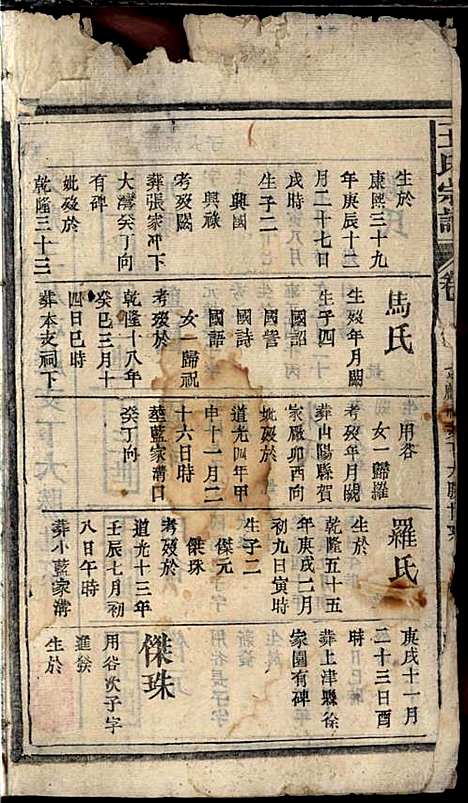 [下载][王氏宗谱]王杰攀/王佐治_敦伦堂_民国十三年1924_王氏家谱_九.pdf