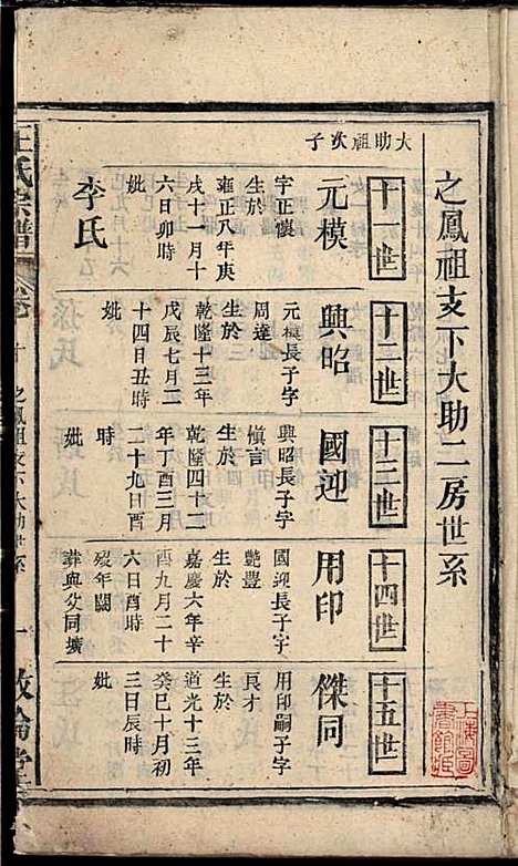 [下载][王氏宗谱]王杰攀/王佐治_敦伦堂_民国十三年1924_王氏家谱_十.pdf