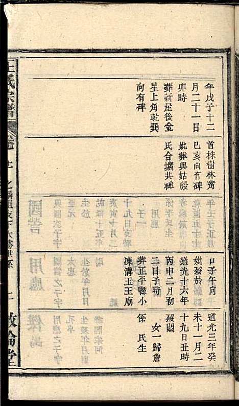 [下载][王氏宗谱]王杰攀/王佐治_敦伦堂_民国十三年1924_王氏家谱_十一.pdf