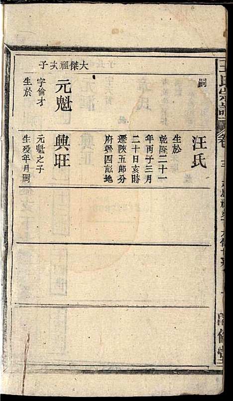 [下载][王氏宗谱]王杰攀/王佐治_敦伦堂_民国十三年1924_王氏家谱_十二.pdf