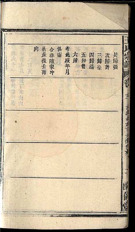 [下载][王氏宗谱]王杰攀/王佐治_敦伦堂_民国十三年1924_王氏家谱_十二.pdf