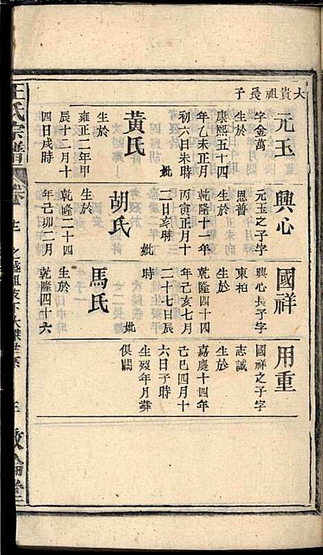 [下载][王氏宗谱]王杰攀/王佐治_敦伦堂_民国十三年1924_王氏家谱_十二.pdf