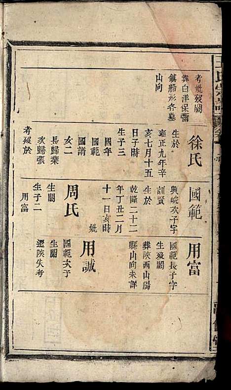 [下载][王氏宗谱]王杰攀/王佐治_敦伦堂_民国十三年1924_王氏家谱_十三.pdf