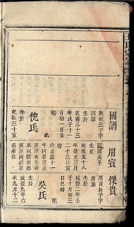 [下载][王氏宗谱]王杰攀/王佐治_敦伦堂_民国十三年1924_王氏家谱_十三.pdf