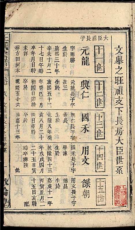 [下载][王氏宗谱]王杰攀/王佐治_敦伦堂_民国十三年1924_王氏家谱_十七.pdf