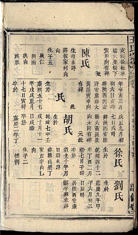 [下载][王氏宗谱]王杰攀/王佐治_敦伦堂_民国十三年1924_王氏家谱_十七.pdf