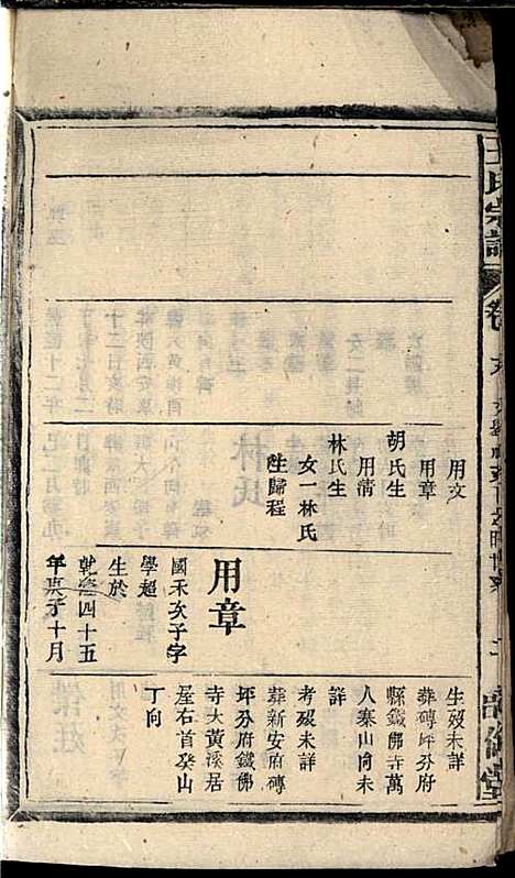 [下载][王氏宗谱]王杰攀/王佐治_敦伦堂_民国十三年1924_王氏家谱_十七.pdf