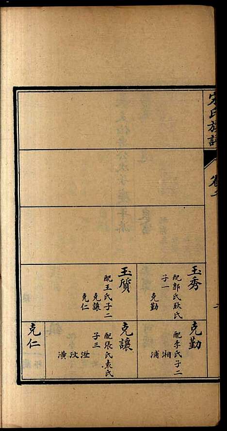 [下载][宋氏族谱]宋益唐_民国二十六年1937_宋氏家谱_二.pdf