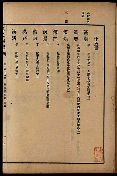 [下载][吕氏族谱]吕氏_民国_1912-1949_吕氏家谱_四.pdf