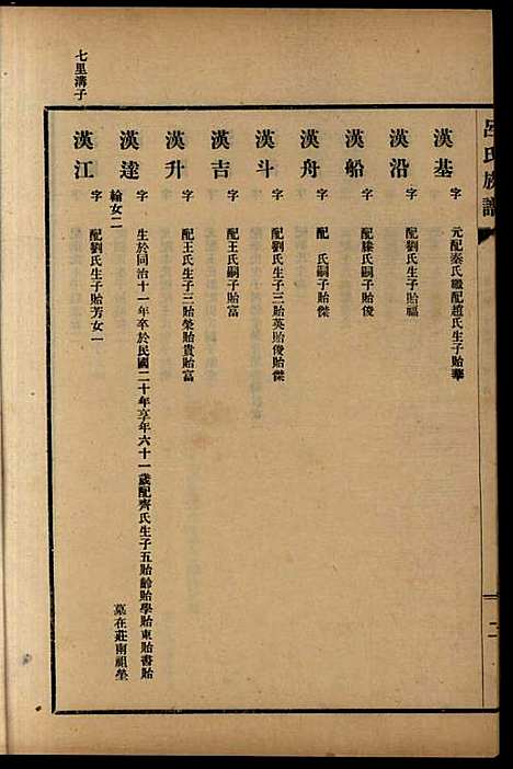 [下载][吕氏族谱]吕氏_民国_1912-1949_吕氏家谱_四.pdf