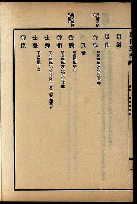 [下载][吕氏族谱]吕氏_民国_1912-1949_吕氏家谱_六.pdf