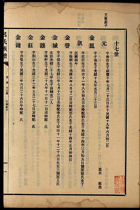 [下载][吕氏族谱]吕氏_民国_1912-1949_吕氏家谱_七.pdf