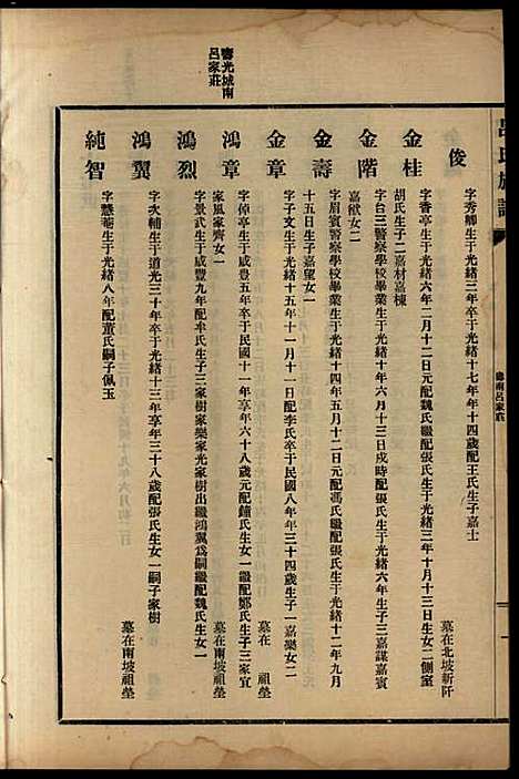 [下载][吕氏族谱]吕氏_民国_1912-1949_吕氏家谱_七.pdf