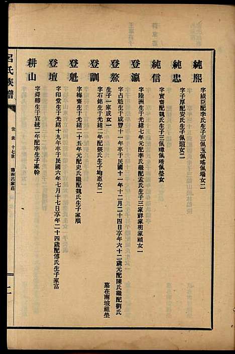 [下载][吕氏族谱]吕氏_民国_1912-1949_吕氏家谱_七.pdf