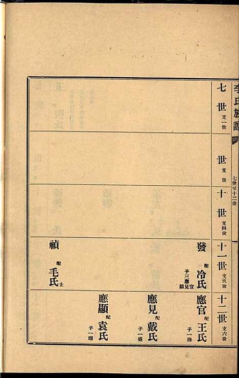 [下载][李氏族谱]李光远_李氏_民国25年1936_李氏家谱_三.pdf