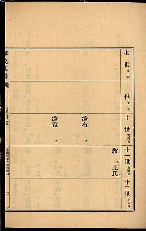 [下载][李氏族谱]李光远_李氏_民国25年1936_李氏家谱_三.pdf