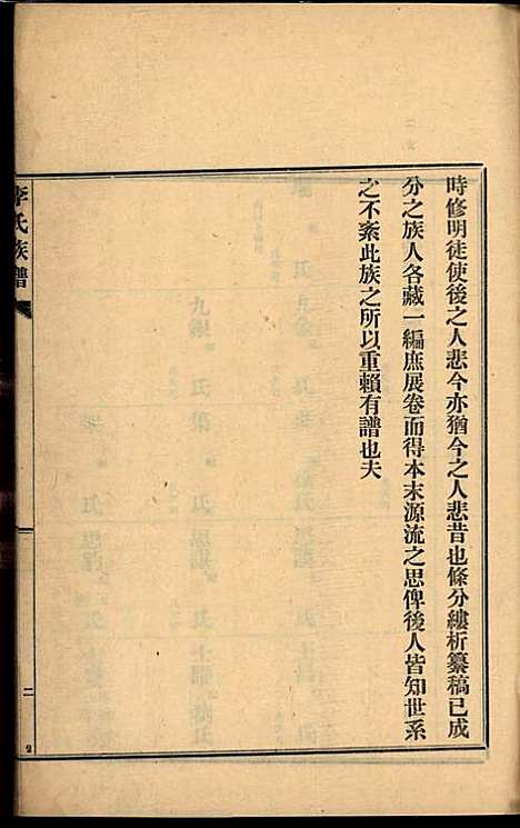 [下载][李氏族谱]李光远_李氏_民国25年1936_李氏家谱_六.pdf