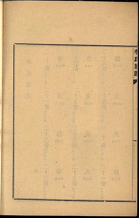 [下载][李氏族谱]李光远_李氏_民国25年1936_李氏家谱_十四.pdf