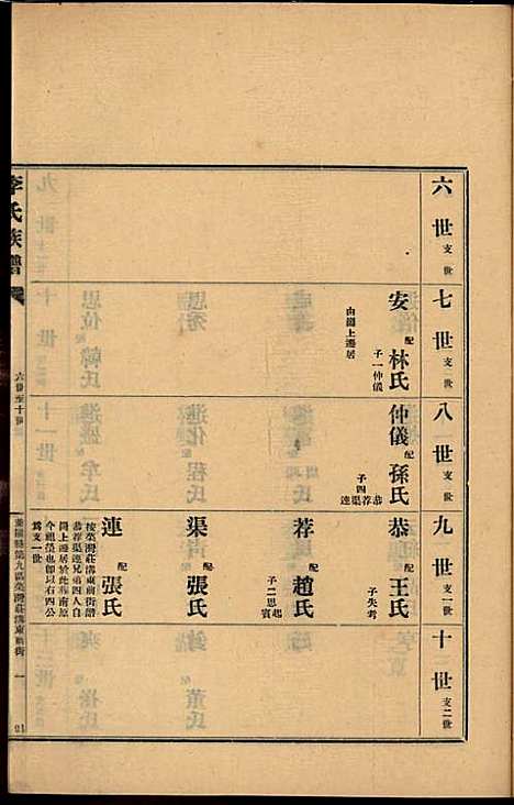 [下载][李氏族谱]李光远_李氏_民国25年1936_李氏家谱_十四.pdf