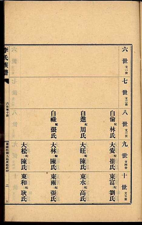 [下载][李氏族谱]李光远_李氏_民国25年1936_李氏家谱_十六.pdf