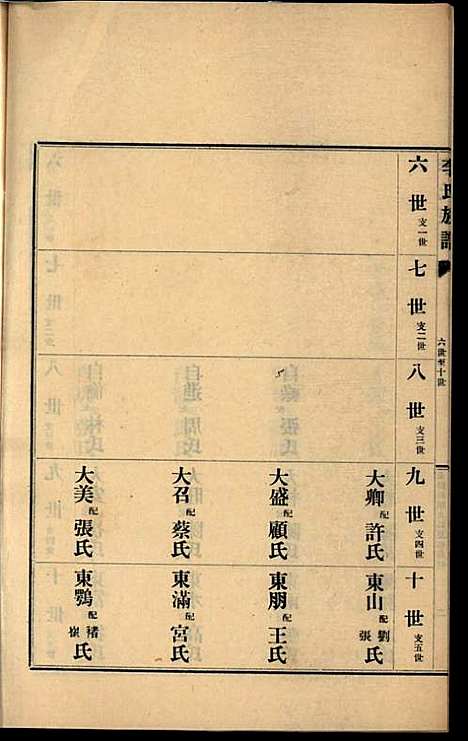 [下载][李氏族谱]李光远_李氏_民国25年1936_李氏家谱_十六.pdf