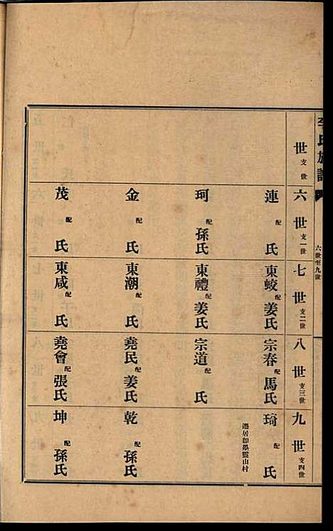 [下载][李氏族谱]李光远_李氏_民国25年1936_李氏家谱_十七.pdf