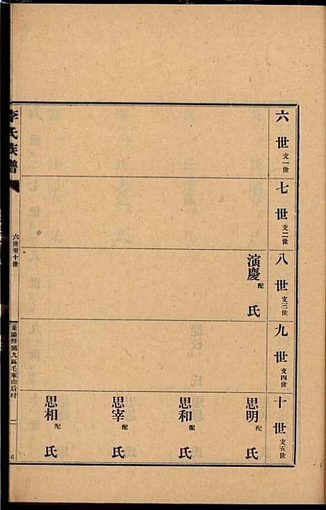 [下载][李氏族谱]李光远_李氏_民国25年1936_李氏家谱_十八.pdf