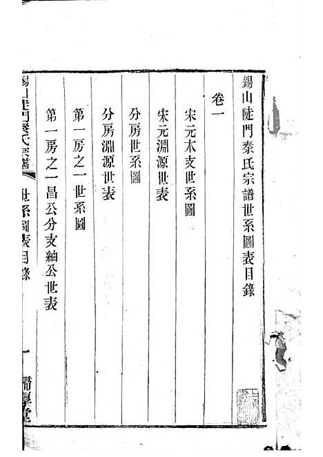 [下载][锡山陡门秦氏宗谱]秦世铨_木活字本_归厚堂_民国10年1921_锡山陡门秦氏家谱_九——.pdf