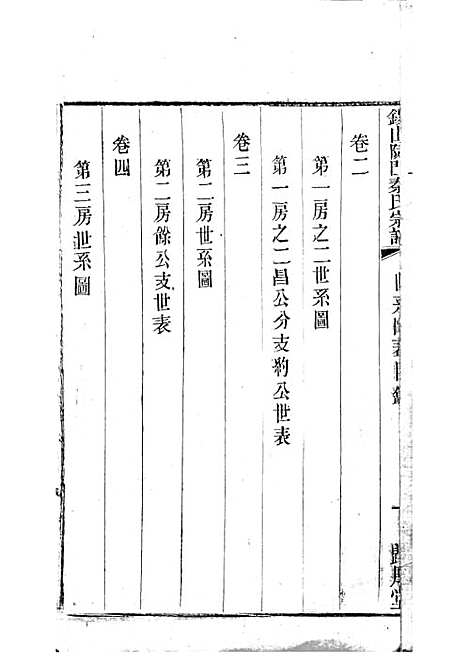 [下载][锡山陡门秦氏宗谱]秦世铨_木活字本_归厚堂_民国10年1921_锡山陡门秦氏家谱_九——.pdf