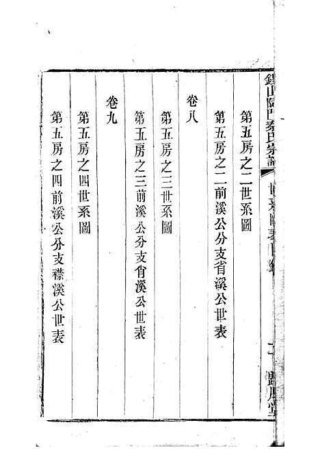 [下载][锡山陡门秦氏宗谱]秦世铨_木活字本_归厚堂_民国10年1921_锡山陡门秦氏家谱_九——.pdf