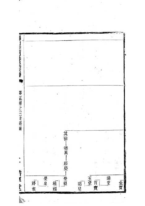 [下载][锡山陡门秦氏宗谱]秦世铨_木活字本_归厚堂_民国10年1921_锡山陡门秦氏家谱_十五——.pdf