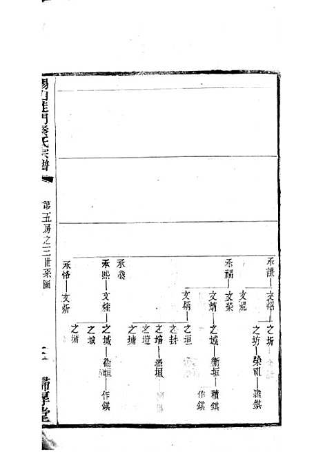 [下载][锡山陡门秦氏宗谱]秦世铨_木活字本_归厚堂_民国10年1921_锡山陡门秦氏家谱_十五——.pdf