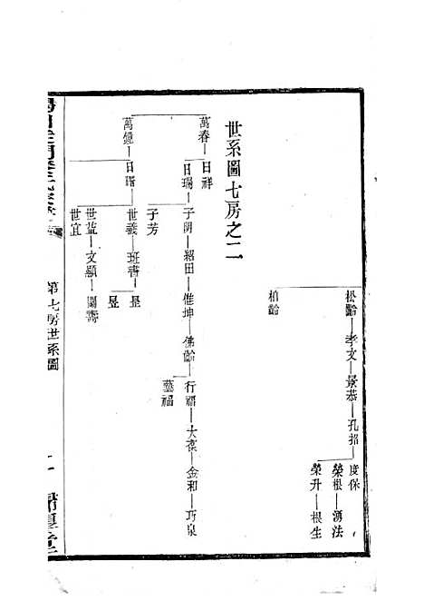 [下载][锡山陡门秦氏宗谱]秦世铨_木活字本_归厚堂_民国10年1921_锡山陡门秦氏家谱_十八——.pdf