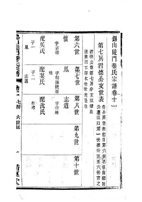 [下载][锡山陡门秦氏宗谱]秦世铨_木活字本_归厚堂_民国10年1921_锡山陡门秦氏家谱_十八——.pdf