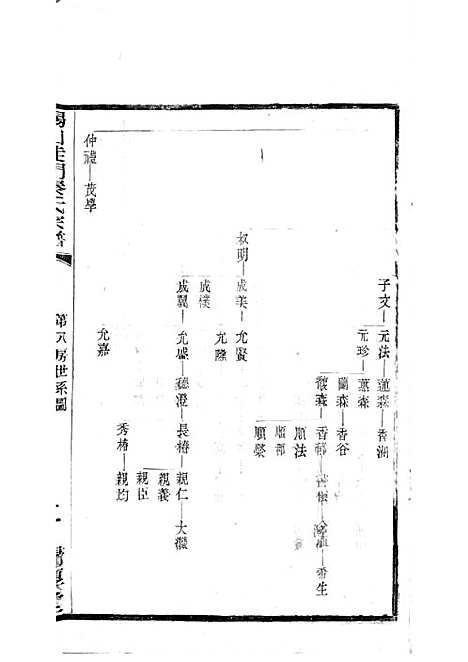 [下载][锡山陡门秦氏宗谱]秦世铨_木活字本_归厚堂_民国10年1921_锡山陡门秦氏家谱_十九——.pdf