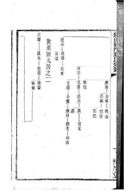 [下载][锡山陡门秦氏宗谱]秦世铨_木活字本_归厚堂_民国10年1921_锡山陡门秦氏家谱_二十——.pdf