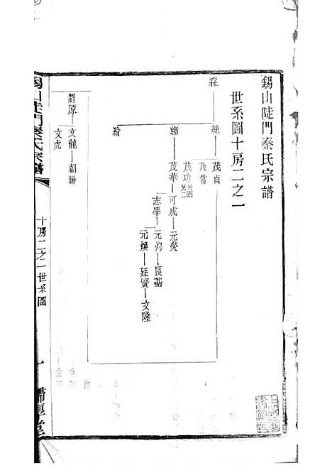 [下载][锡山陡门秦氏宗谱]秦世铨_木活字本_归厚堂_民国10年1921_锡山陡门秦氏家谱_二三——.pdf