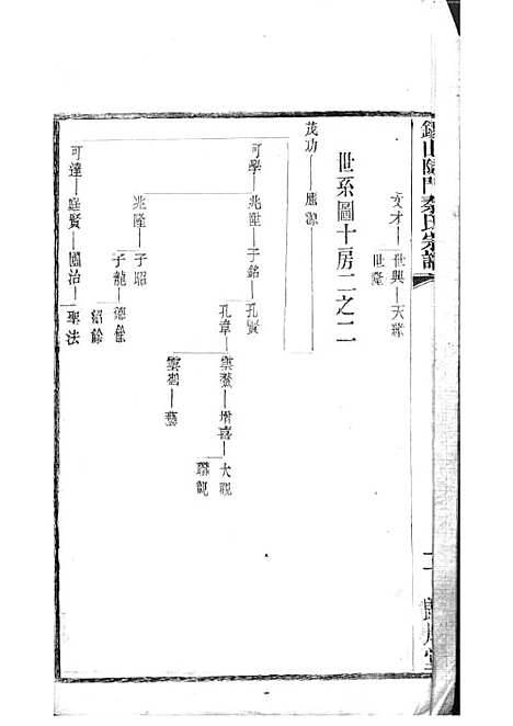 [下载][锡山陡门秦氏宗谱]秦世铨_木活字本_归厚堂_民国10年1921_锡山陡门秦氏家谱_二三——.pdf