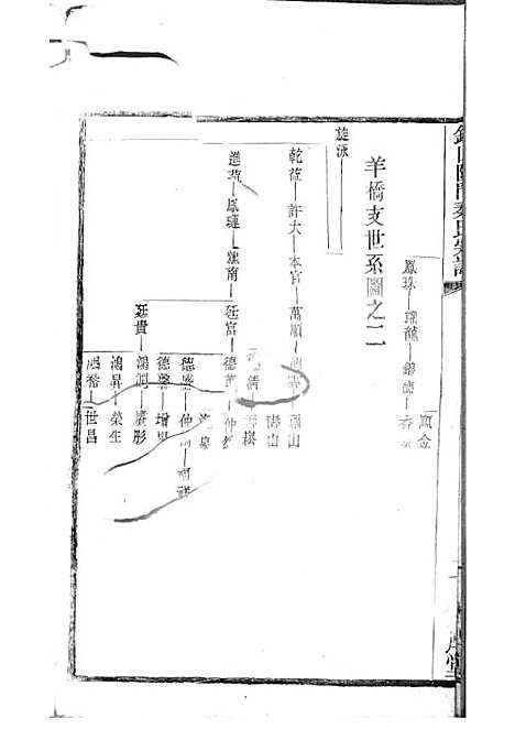 [下载][锡山陡门秦氏宗谱]秦世铨_木活字本_归厚堂_民国10年1921_锡山陡门秦氏家谱_二五——.pdf